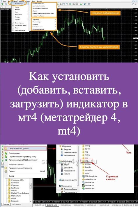 добавить оферты на форекс фою